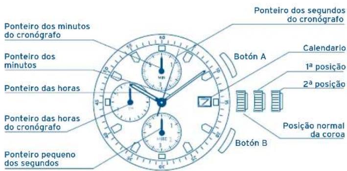 FESTINA F205192 - MOSTRADOREBOTUES - 1