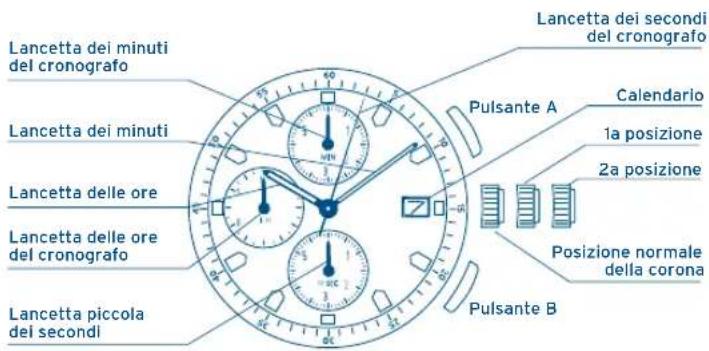 FESTINA F205192 - VISUALIZZAZIONI E PULSANTI - 1