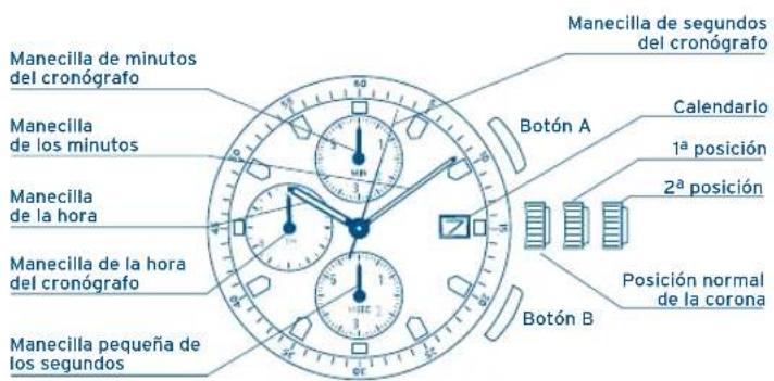 FESTINA F205192 - IFMOSIDIFMOSIO - 1