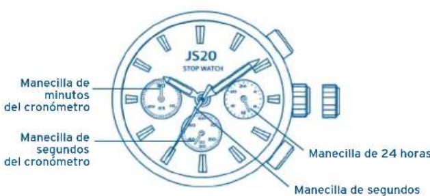 FESTINA F206354 - VISUALIZACION Y BOTONES VISUALIZACION Y BOTONES - 1