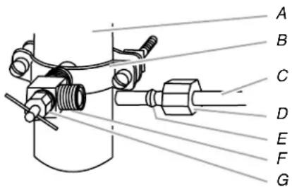 AMANA ABB1924BRB - IMPORTANT: - 1