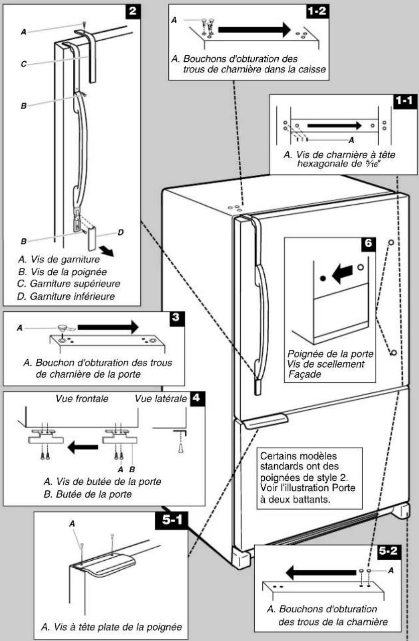 AMANA ABB1924BRB - Inversion du sens d'ouverture de la porte (facultatif) - 1