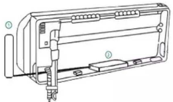 PANASONIC CUE9NKR - Plaatsing van het apparatus - 1