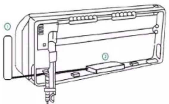 PANASONIC CUE9NKR - Device location - 1