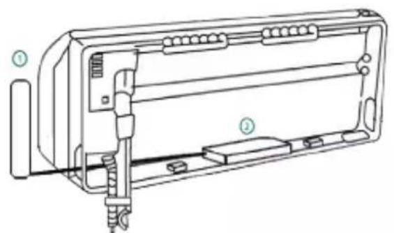 PANASONIC CUE9NKR - Emplacement du dispositif - 1