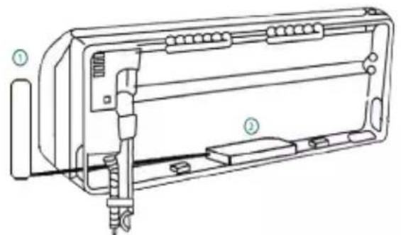 PANASONIC CUE9NKR - Gerätestandort - 1