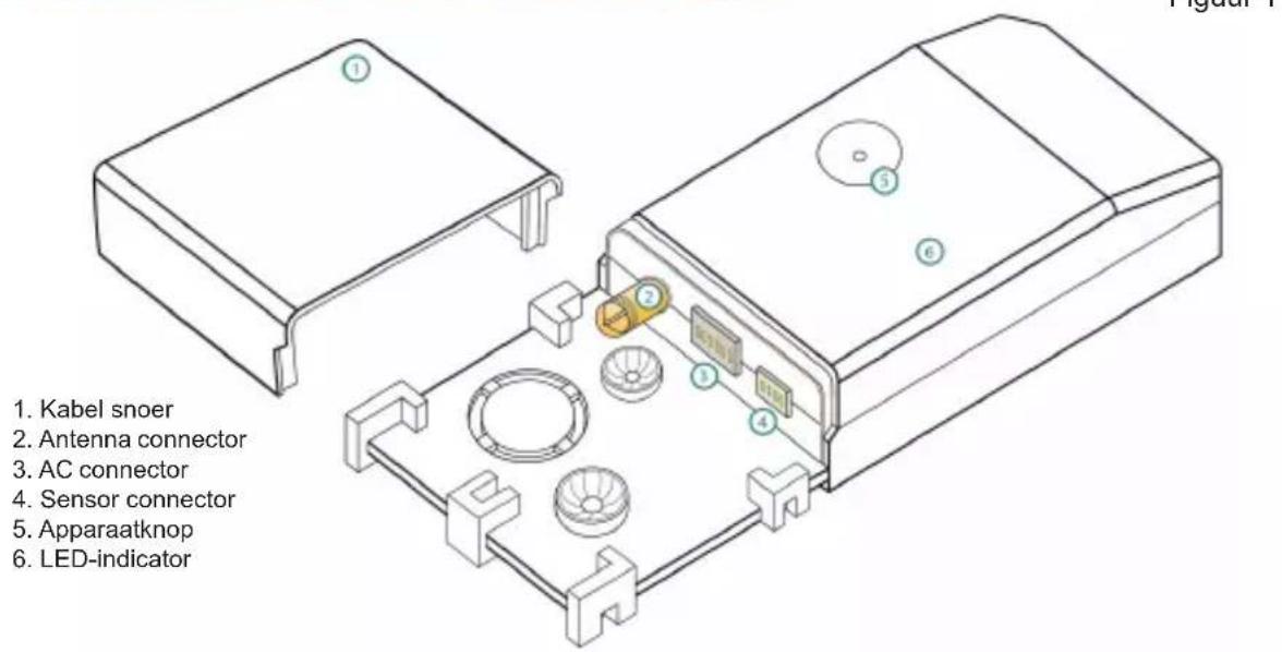 PANASONIC CUE9NKR - Productomschrifing - 1