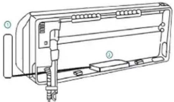 PANASONIC CUE9NKR - Ubicación del dispositivo - 1