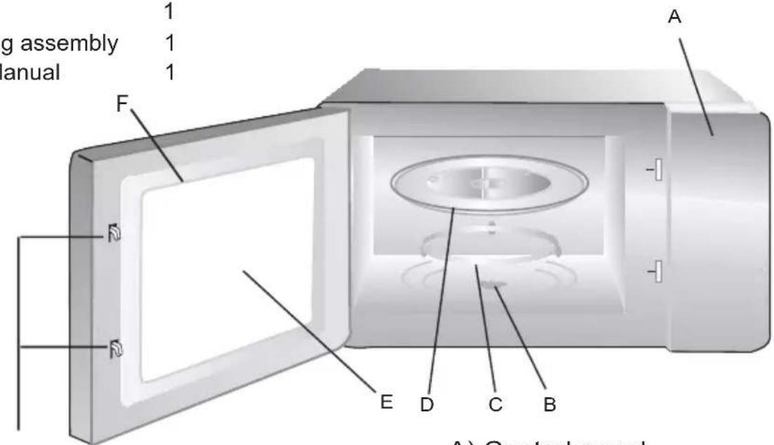 FRANKE FSL 20 MW XS - Names of Oven Parts and Accessories - 1