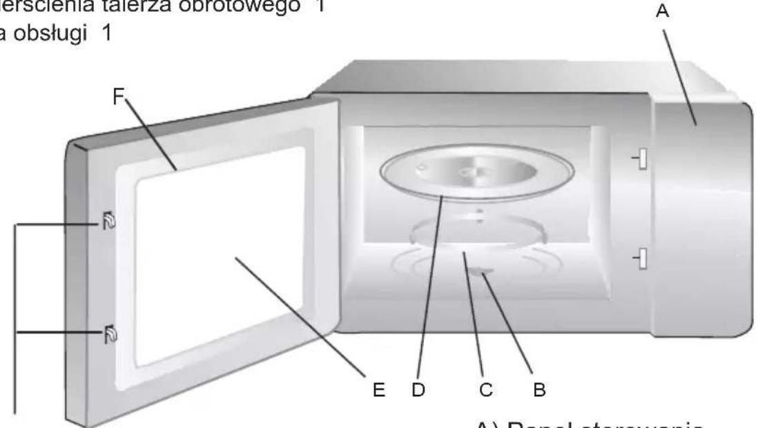 FRANKE FSL 20 MW XS - Nazwy elementów kuchenki i akcesoriów - 1