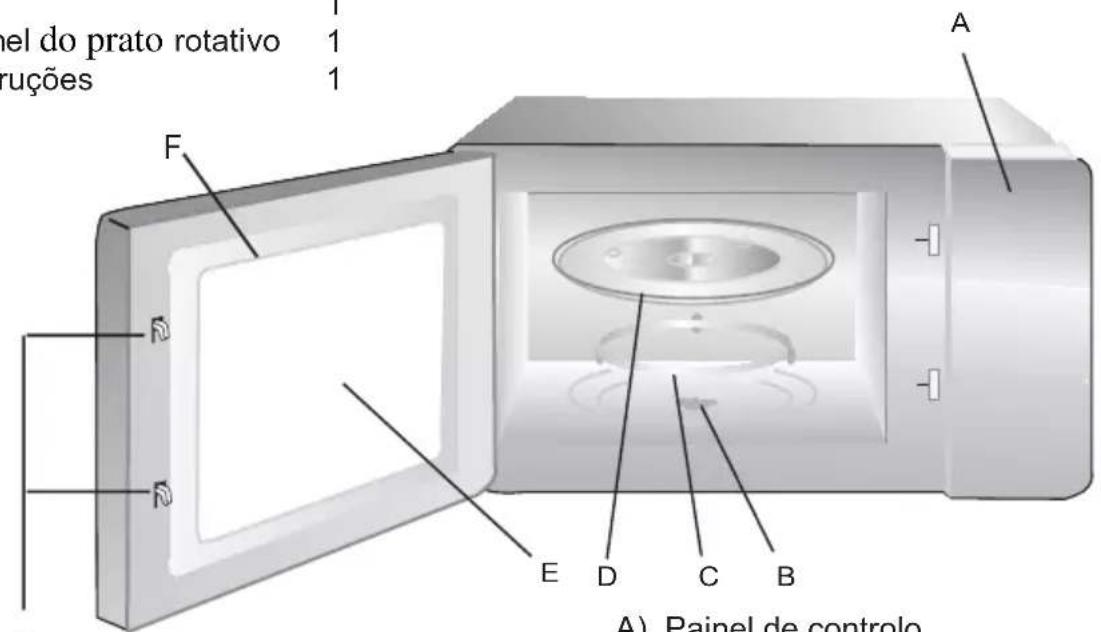 FRANKE FSL 20 MW XS - Nomes das peças doorno e acessórios - 1