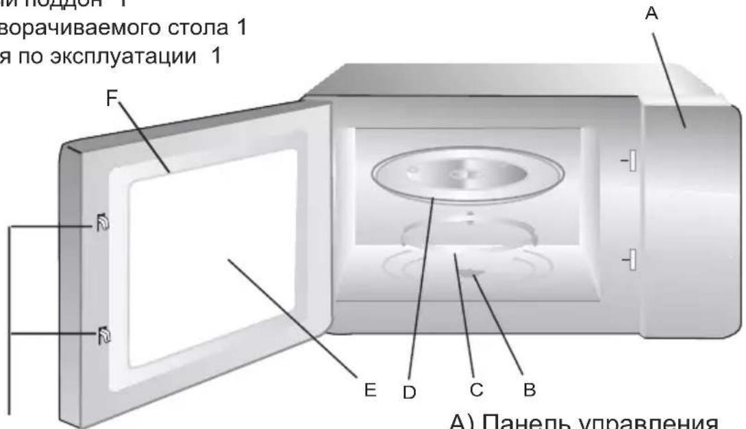 FRANKE FSL 20 MW XS - HaimehoBAnyaKOMnoHeHToB neu n npHaJleXHoCTeY - 1