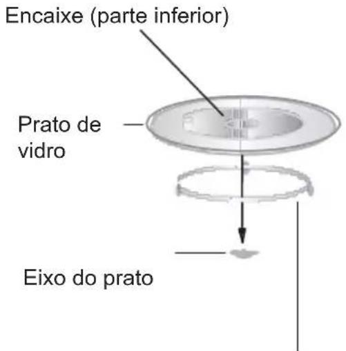 FRANKE FSL 20 MW XS - Instalacao do systemarotativo - 1