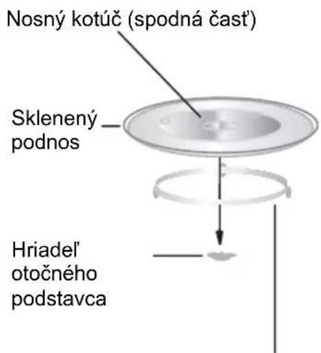 FRANKE FSL 20 MW XS - Instalácia otočného podstavca - 1