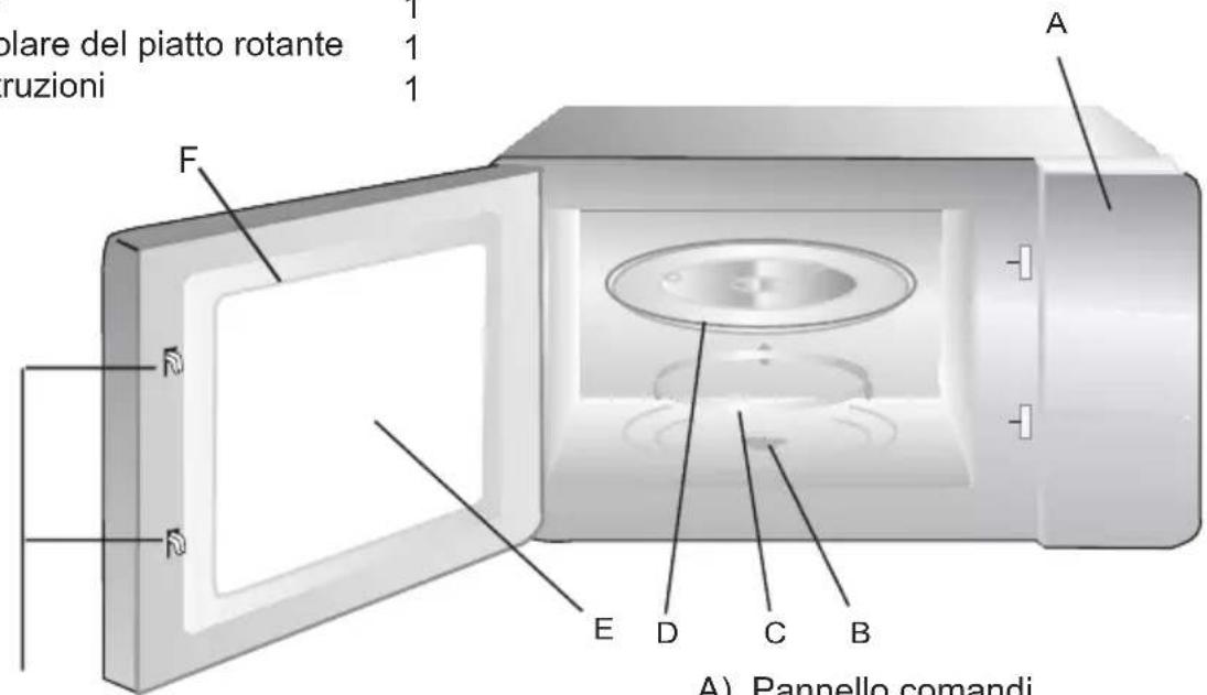 FRANKE FSL 20 MW XS - Nomi di componenti e accessori - 1