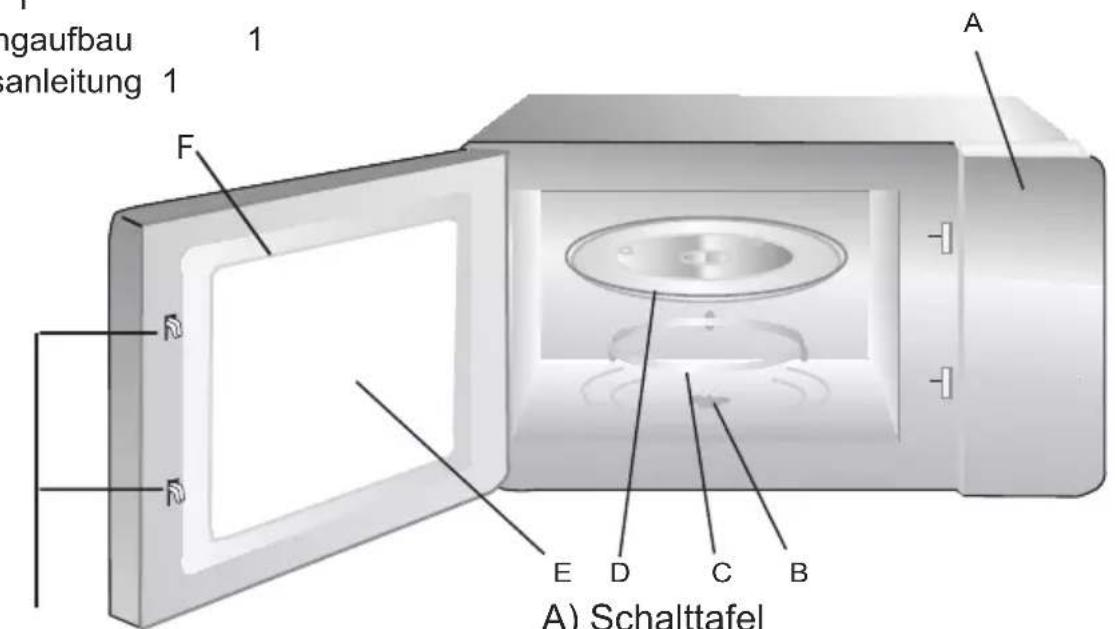 FRANKE FSL 20 MW XS - Bezeichnungen der Ofenteile und Zubehörteile - 1