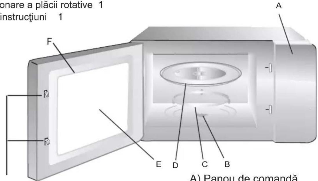 FRANKE FSL 20 MW XS - Denumirea componentelor 山 a accesoriilor cuptorului - 1