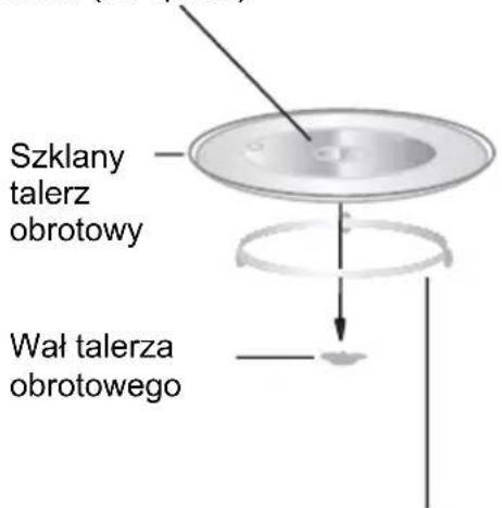 FRANKE FSL 20 MW XS - Instalacja talerza obrotowej - 1