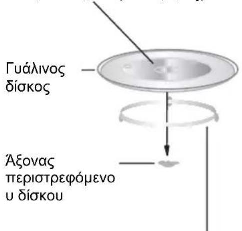 FRANKE FSL 20 MW XS - EykaTaoTaon TepioTpfoEvou bokou - 1