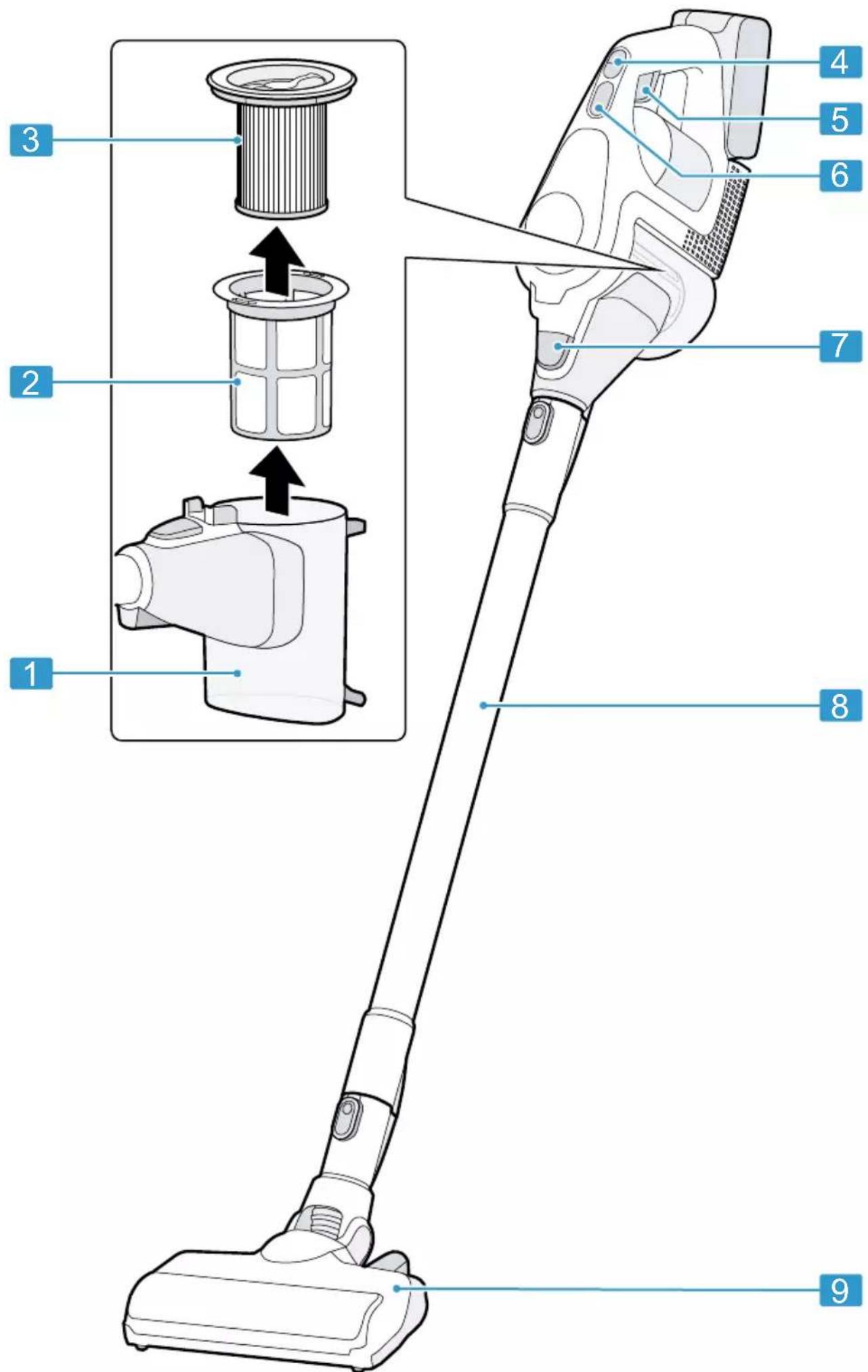BOSCH BSS8225POW - 2