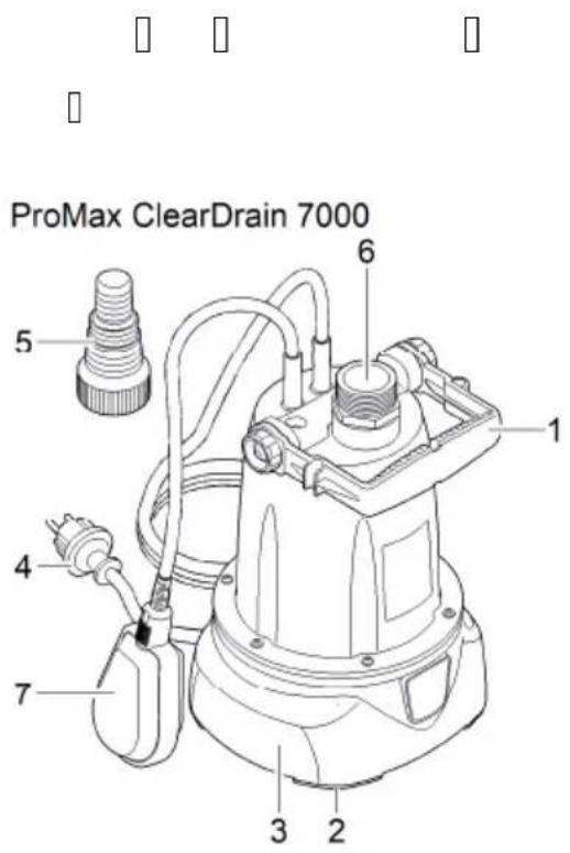 OASE ProMax ClearDrain 11000 - Consumabile - 3