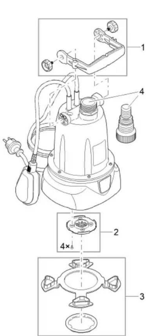 OASE ProMax ClearDrain 11000 - 提示 - 1