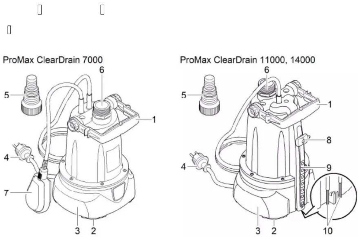 OASE ProMax ClearDrain 11000 - Consumabile - 57