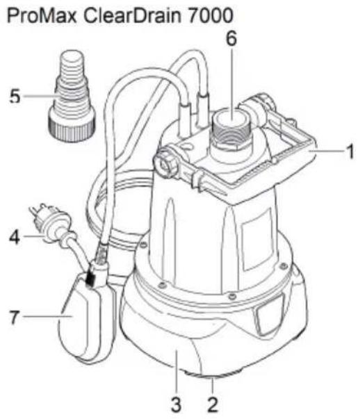 OASE ProMax ClearDrain 11000 - Produktbeskrivelse Oversigt - 1