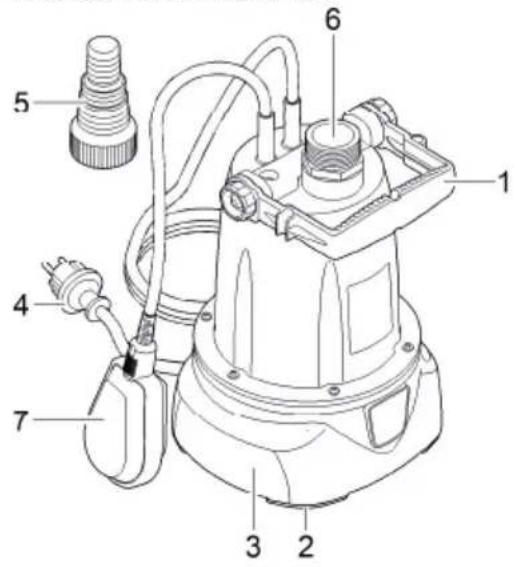OASE ProMax ClearDrain 11000 - Prospetto - 1