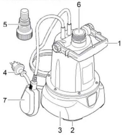 OASE ProMax ClearDrain 11000 - Áttekintés - 1