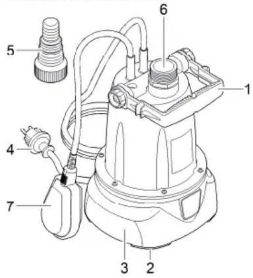 OASE ProMax ClearDrain 11000 - Pregled - 1
