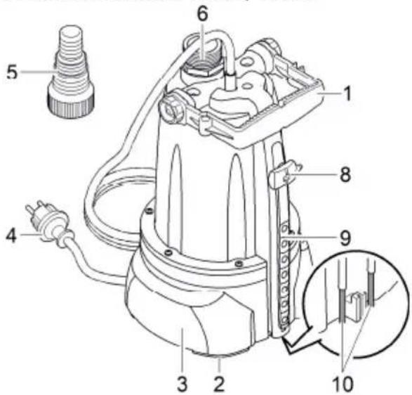 OASE ProMax ClearDrain 11000 - Lagring/overvintring - 1