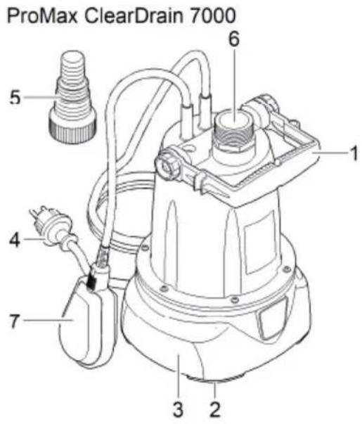 OASE ProMax ClearDrain 11000 - Description du produit Vue d'ensemble - 1