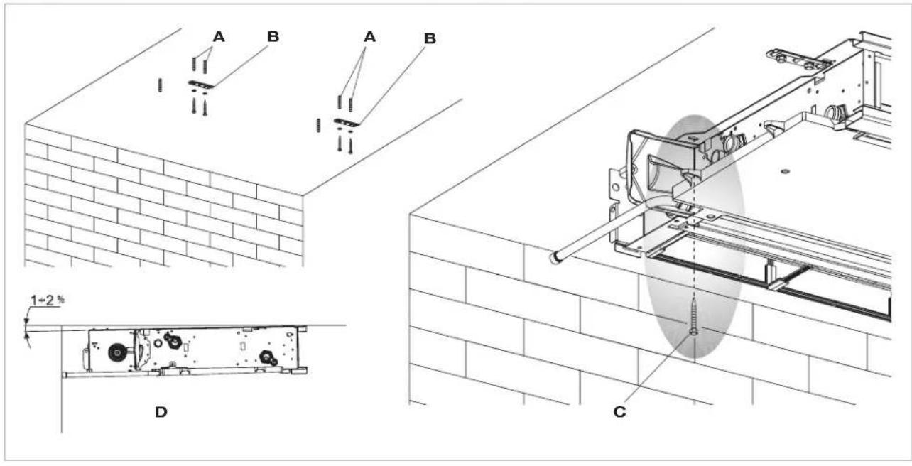 DAIKIN FWXV20ABTV3R - Instalação horizontal ou no teto - 1