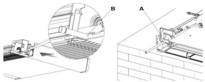 DAIKIN FWXV20ABTV3R - Installation der Kondensatauslassleitung in der horizontalen Version - 1