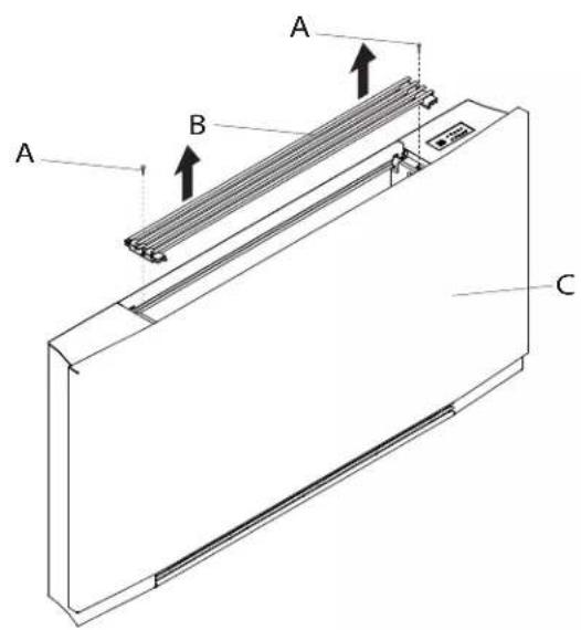 DAIKIN FWXV20ABTV3R - Acesso ao corpo da máquina - 1