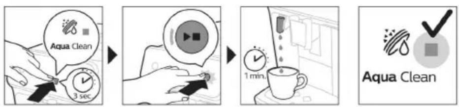 PHILIPS Series 2300 EP2336 - AktnBaucij  ilbTpra Jn BODn AquaClean (5 XB.) - 2