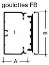 HAGER SL200559609016 - Capacités de câblage - 108