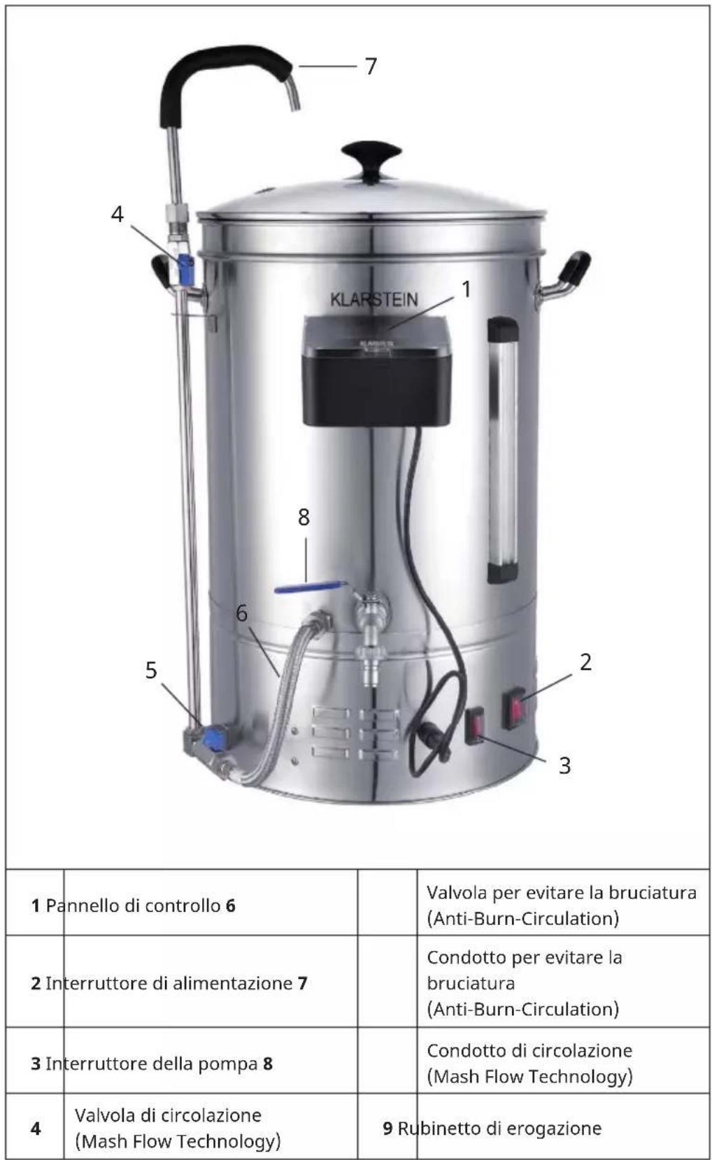 Klarstein Brauheld Smart 35 - ATTENZIONE - 1