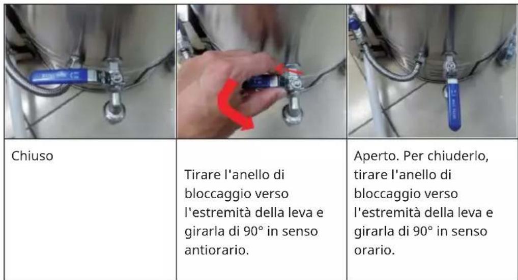 Klarstein Brauheld Smart 35 - UTILIZZO - 3