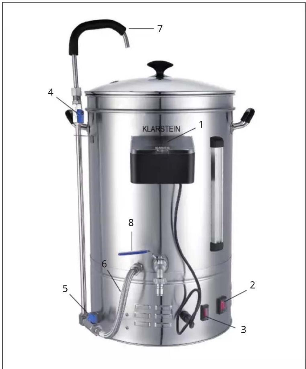 Klarstein Brauheld Smart 35 - CAUTION - 1