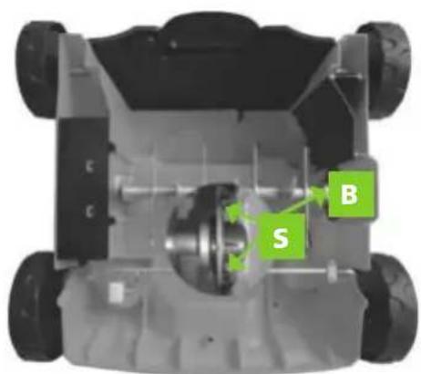 Greencut GSC1700C - DÉMONTER OU REMPLACER LE ROULEAU À LAMES - 2