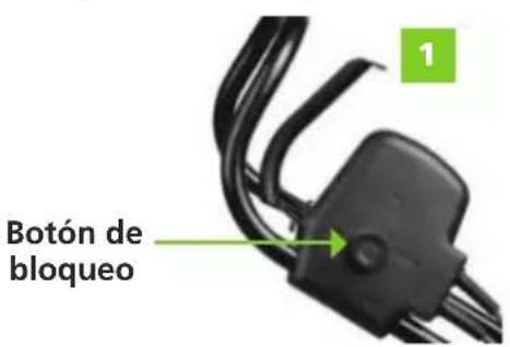 Greencut GSC1700C - ARRANQUE Y PARADA - 1