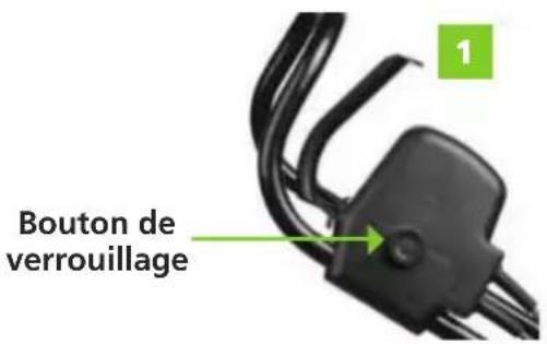 Greencut GSC1700C - DÉMARRAGE ET ARRÊT - 1