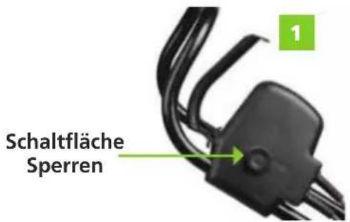 Greencut GSC1700C - START UND STOPP - 1