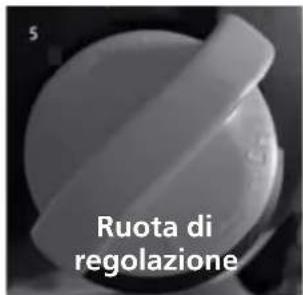 Greencut GSC1700C - REGOLAZIONI DI PROFONDITA DI LAVORO - 1