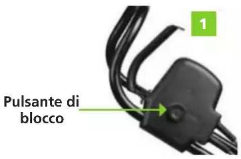 Greencut GSC1700C - INIZIO E FINE - 1