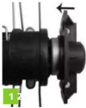 Greencut GSC1700C - Pour remplacer le rouleau : - 1