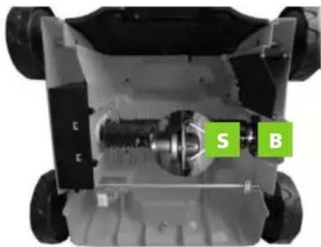 Greencut GSC1700C - Pour retirer le rouleau : - 1