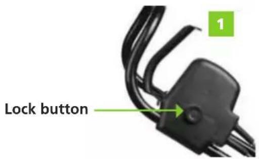 Greencut GSC1700C - STARTING AND STOPPING - 1